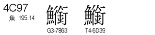 U+4C97